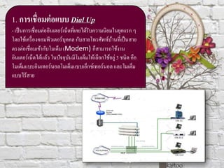 1. การเชื่อมต่อแบบ Dial Up
- เป็นการเชื่อมต่ออินเตอร์เน็ตที่เคยได้รับความนิยมในยุคแรก ๆ
โดยใช้เครื่องคอมพิวเตอร์บุคคล กับสายโทรศัพท์บ้านที่เป็นสาย
ตรงต่อเชื่อมเข้ากับโมเด็ม (Modem) ก็สามารถใช้งาน
อินเตอร์เน็ตได้แล้ว ในปัจจุบันมีโมเด็มให้เลือกใช้อยู่ 3 ชนิด คือ
โมเด็มแบบอินเทอร์นอลโมเด็มแบบเอ็กซ์เทอร์นอล และโมเด็ม
แบบไร้สาย
 