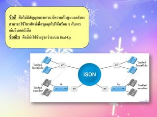 ข้อดี คือไม่มีสัญญาณรบกวน มีความเร็วสูง และยังคง
สามารถใช้โทรศัพท์เพื่อพูดคุยไปได้พร้อม ๆ กับการ
เล่นอินเตอร์เน็ต
ข้อเสีย คือมีค่าใช้จ่ายสูงกว่าระบบ Dial-Up
 