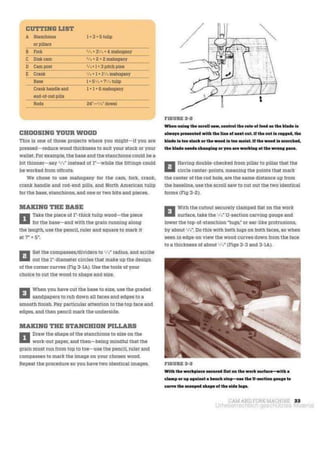 механізми з деревини