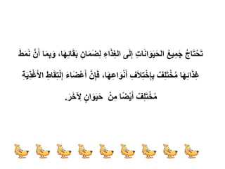 َ‫ت‬َ‫ح‬َ‫ت‬َ‫اج‬َ‫ج‬َ‫م‬َ‫يع‬َ‫الح‬َ‫ي‬َ‫و‬َ‫ان‬‫ا‬َ‫ت‬َ‫إ‬َ‫ل‬َ‫ىَالغ‬َ‫ذ‬َ‫اء‬َ‫ل‬َ‫ض‬َ‫م‬َ‫ان‬َ‫ب‬َ‫ق‬َ‫ائ‬َ‫ه‬َ‫ا،َو‬َ‫ب‬َ‫م‬َ‫اَأ‬َ‫ن‬َ‫ن‬َ‫م‬َ‫ط‬
َ‫غ‬َ‫ذ‬َ‫ائ‬َ‫ه‬َ‫اَم‬َ‫خ‬َ‫ت‬َ‫ل‬َ‫ف‬َ‫ب‬َ‫إ‬َ‫خ‬َ‫ت‬َ‫ل‬َ‫ف‬َ‫أ‬َ‫ن‬َ‫و‬َ‫اع‬َ‫ه‬َ‫ا،َف‬َ‫إ‬َ‫ن‬َ‫أ‬َ‫ع‬َ‫ض‬َ‫اء‬َ‫ل‬‫إ‬َ‫ت‬َ‫ق‬َ‫اط‬َ‫ال‬َ‫غ‬َ‫ذ‬َ‫ي‬َ‫ة‬
َ‫م‬َ‫خ‬َ‫ت‬َ‫ل‬َ‫ف‬َ‫أ‬َ‫ي‬َ‫ض‬َ‫اَم‬َ‫ن‬َ‫ح‬َ‫ي‬َ‫و‬َ‫ان‬َ‫ل‬َ‫خ‬َ‫ر‬.
 