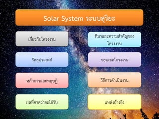 Solar System ระบบสุริยะ
เกี่ยวกับโครงงาน
ขอบเขตโครงงาน
หลักการและทฤษฏี
วัตถุประสงค์
ที่มาและความสาคัญของ
โครงงาน
วิธีการดาเนินงาน
ผลที่คาดว่าจะได้รับ แหล่งอ้างอิง
 