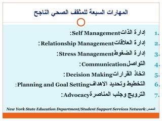 ‫الناجح‬ ‫الصحي‬ ‫للمثقف‬ ‫السبعة‬ ‫المهاشرات‬
1.‫الذات‬ ‫إدارة‬Self Management:
2.‫العليقات‬ ‫إدارة‬Relationship Management:
3.‫الضغوط‬ ‫إدارة‬Stress Management:
4.‫التواصل‬Communication:
5.‫القرارات‬ ‫اتخاذ‬Decision Making:
6.‫الهداف‬ ‫وتحديد‬ ‫التخطيط‬Planning and Goal Setting:
7.‫المناصرة‬ ‫وجلب‬ ‫الترويج‬Advocacy:
:‫المصدر‬New York State Education Department/Student Support Services Network
 
