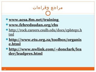 ‫وقراءات‬ ‫مراجع‬
www.acsa.8m.net/training
www.fehredsudan.org/cbs
http://rock.careers.csulb.edu/docs/cplstep1.h
tml
http://www.etu.org.za/toolbox/organis
e.html
http://www.nwlink.com/~donclark/lea
der/leadpres.html
41
 