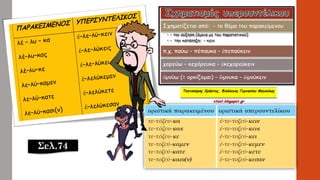 Τσατσούρης Χρήστος, Φιλόλογος Γυμνασίου Μαγούλας
xtsat.blogspot.gr
Σελ.74
 