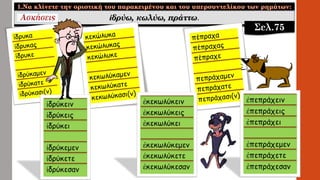 ἱδρύω, κωλύω, πράττω.
Σελ.75
 