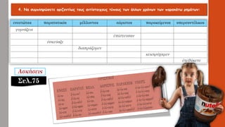 4. Να συμπληρώσετε οριζοντίως τους αντίστοιχους τύπους των άλλων χρόνων των παρακάτω ρημάτων:
Σελ.75
 