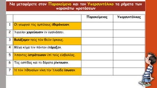 Να μεταφέρετε στον Παρακείμενο και τον Υπερσυντέλικο τα ρήματα των
παρακάτω προτάσεων
Παρακείμενος Υπερσυντέλικος
1 Οἱ γεωργοὶ τὰς ἀμπέλους ἐθεράπευον.
2 Ἂγγελοι χορεύουσιν ἐν ἀγαλιάσσει.
3 Φυλάξομεν τοὺς τῶν θεῶν ὃρκους.
4 Μέγα κῦμα τὸν πόντον ἐτάραξεν.
5 Ἃπαντες ἐστράτευσαν ἐπὶ τοὺς εἰσβολέας.
6 Τὰς ἀσπίδας καὶ τὰ δόρατα ῥίπτουσιν.
7 Ἡ τῶν Ἀθηναίων νίκη τὴν Ἑλλάδα ἒσωσεν.
 