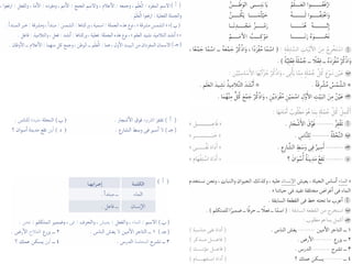 المراجعة العامة فى القواعد النحوية بالإجابات للصف الرابع الابتدائى للترم الثانى