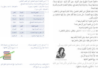 المراجعة العامة فى القواعد النحوية بالإجابات للصف الرابع الابتدائى للترم الثانى