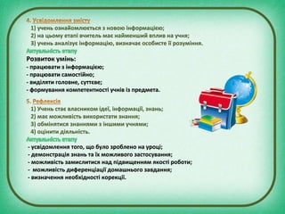 1) учень ознайомлюється з новою інформацією;
2) на цьому етапі вчитель має найменший вплив на учня;
3) учень аналізує інформацію, визначає особисте її розуміння.
Актуальність етапу
Розвиток умінь:
- працювати з інформацією;
- працювати самостійно;
- виділяти головне, суттєве;
- формування компетентності учнів із предмета.
1) Учень стає власником ідеї, інформації, знань;
2) має можливість використати знання;
3) обмінятися знаннями з іншими учнями;
4) оцінити діяльність.
Актуальність етапу
- усвідомлення того, що було зроблено на уроці;
- демонстрація знань та їх можливого застосування;
- можливість замислитися над підвищенням якості роботи;
- можливість диференціації домашнього завдання;
- визначення необхідності корекції.
 