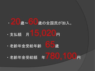 ・20歳～60歳の全国民が加入。
・支払額 月15,020円
・老齢年金受給年齢 65歳
・老齢年金受給額 年780,100円
 