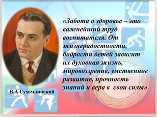 Портфолио Учителя Физкультуры | PPT
