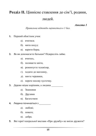 15
Розділ ІІ. Ціннісне ставлення до сім’ї, родини,
людей.
Анкета 1
Правильна відповідь оцінюється в 1 бал.
1. Перший обов’язок учня:
а). вчитися;
б). мити посуд:
в). варити борщ.
2. Як ви допомагаєте батькам? Підкресліть зайве.
а). вчитесь,
б). поливаєте квіти,
в). ремонтуєте телевізор,
г). ходите до магазину,
д). миєте черевики,
е). перете носову хусточку.
3. Дерево міцне корінням, а людина _________
а). Знаннями
б). Друзями
в). Багатством
4. Людина починається з _________
а). любові;
б). поваги;
в). добра.
5. Які герої театральної вистави «Про дружбу» не вміли дружити?
 