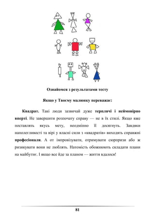 81
Ознайомся з результатами тесту
Якщо у Твоєму малюнку переважає:
Квадрат. Такі люди зазвичай дуже терплячі і неймовірно
вперті. Не завершити розпочату справу — не в їх стилі. Якщо вже
поставлять якусь мету, неодмінно її досягнуть. Завдяки
наполегливості та вірі у власні сили з «квадратів» виходять справжні
професіонали. А от імпровізувати, отримувати сюрпризи або ж
ризикувати вони не люблять. Натомість обожнюють складати плани
на майбутнє. І якщо все йде за планом — життя вдалося!
 