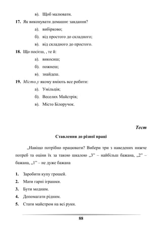 16
а). Леопольд;
б). Мишенята;
в). Мальвіна.
6. Правила життя ввічливих людей:
а). завжди поступаються місцем старшим
б). обгортку від цукерок викидають на тротуар
в). переходять вулицю на червоне світло
7. Якщо ти добра людина, то повинен:
а). Робити комусь зле, якщо цього ніхто не бачить;
б). Допомагати друзям у біді;
в). Обманювати, хвалитися, сваритися;
г). Шанувати працю інших;
д). Захищати слабшого.
8. Як можна, не образивши інших дітей, стати ведучим гри?
а). Домовитися;
б). За допомогою лічилки;
в). Найдобріший – завжди перший;
г). Інше.
9. Щоб вибачитись, я кажу:
а) Доброго дня!
б) Привіт!
в) Вибачте.
10. Чи треба всюди бути чесним?
а) Іноді;
б) так;
в) ні.
11. Того, хто не вмивається, називають:
 