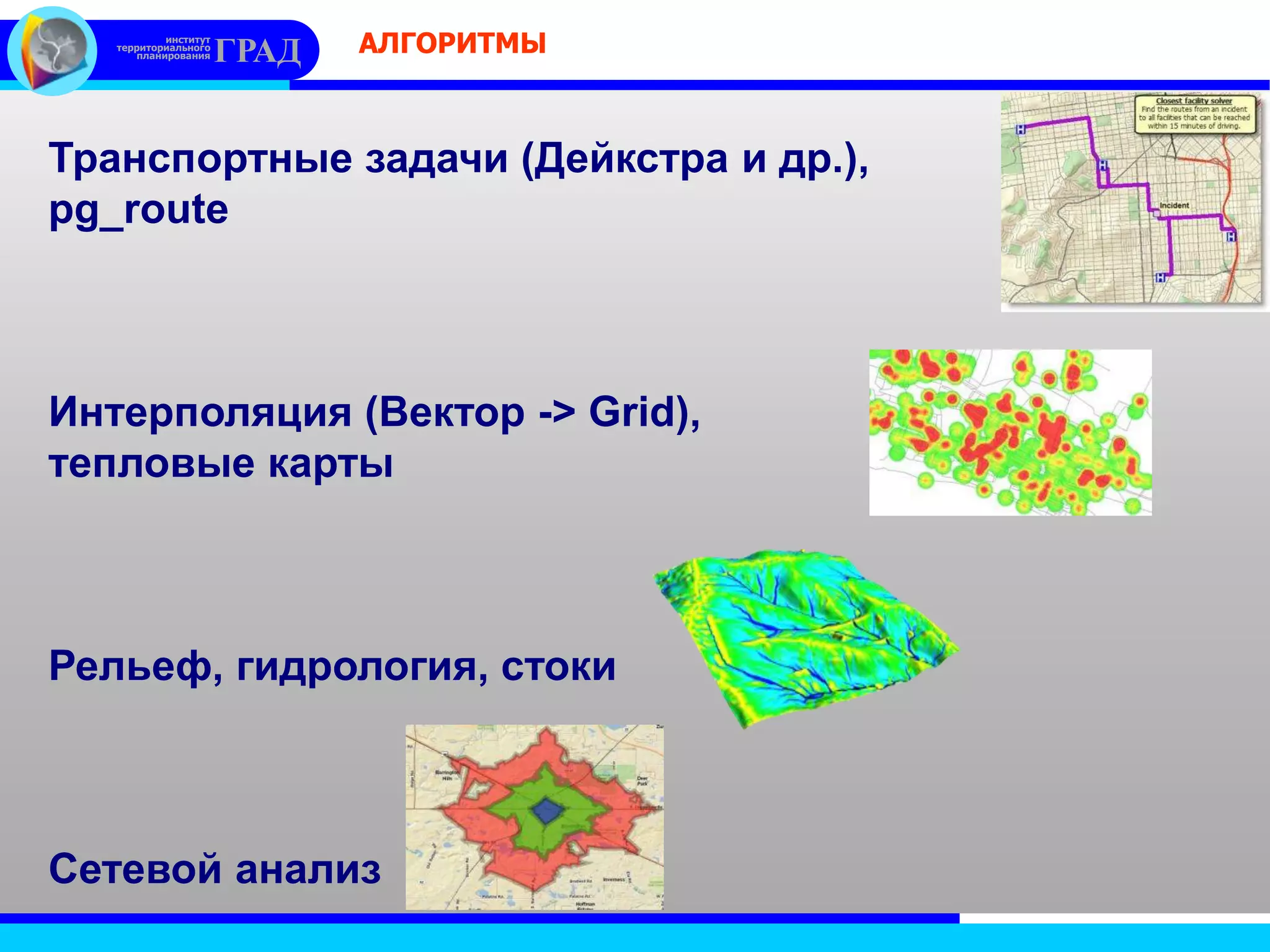 институт
территориального
планирования ГРАД АЛГОРИТМЫ
Транспортные задачи (Дейкстра и др.),
pg_route
Интерполяция (Вектор -> Grid),
тепловые карты
Рельеф, гидрология, стоки
Сетевой анализ
 