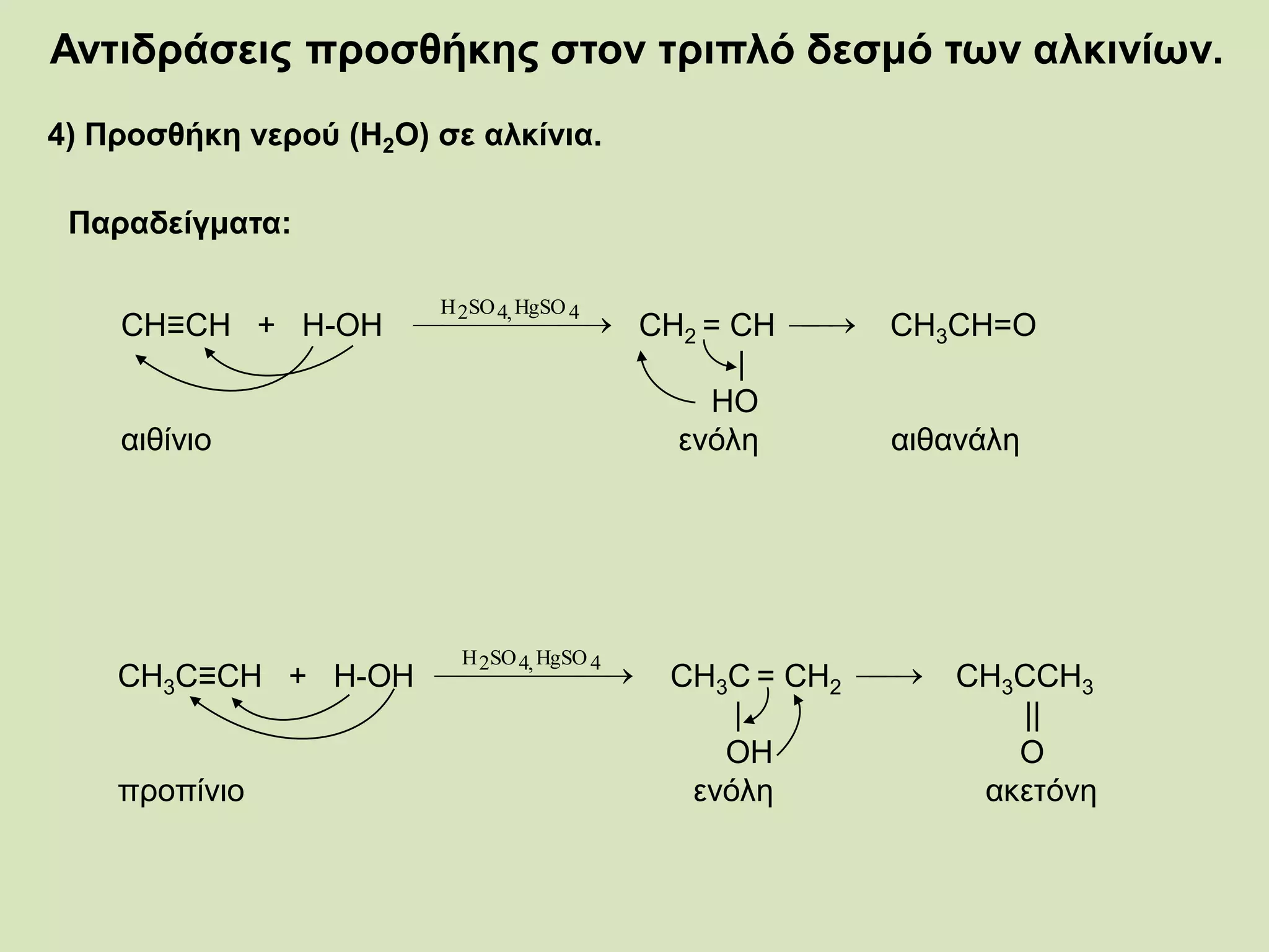 Ανηιδπάζειρ πποζθήκηρ ζηον ηπιπλό δεζμό ηων αλκινίων.
4) Πποζθήκη νεπού (Η2Ο) ζε αλκίνια.
Παπαδείγμαηα:
CΗ≡CH + H-ΟΗ CH2 = CH CH3CH=O
|
HO
αζείκζμ εκόθδ αζεακάθδ
4HgSO4,SO2Η
CH3C≡CH + H-ΟΗ CH3C = CH2 CH3CCH3
| ||
OΗ O
πνμπίκζμ εκόθδ αηεηόκδ
4HgSO4,SO2Η
 