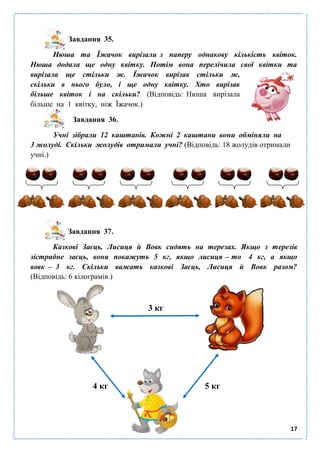 17
Завдання 35.
Нюша та Їжачок вирізали з паперу однакову кількість квіток.
Нюша додала ще одну квітку. Потім вона перелічила свої квітки та
вирізала ще стільки ж. Їжачок вирізав стільки ж,
скільки в нього було, і ще одну квітку. Хто вирізав
більше квіток і на скільки? (Відповідь: Нюша вирізала
більше на 1 квітку, ніж Їжачок.)
Завдання 36.
Учні зібрали 12 каштанів. Кожні 2 каштани вони обміняли на
3 жолуді. Скільки жолудів отримали учні? (Відповідь: 18 жолудів отримали
учні.)
Завдання 37.
Казкові Заєць, Лисиця й Вовк сидять на терезах. Якщо з терезів
зістрибне заєць, вони покажуть 5 кг, якщо лисиця – то 4 кг, а якщо
вовк – 3 кг. Скільки важать казкові Заєць, Лисиця й Вовк разом?
(Відповідь: 6 кілограмів.)
3 кг
4 кг 5 кг
 