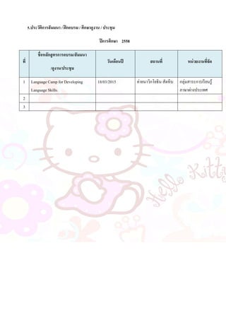 5.ประวัติการสัมมนา / ฝึกอบรม / ศึกษาดูงาน / ประชุม
ปีการศึกษา 2558
ที่
ชื่อหลักสูตรการอบรม/สัมมนา
/ดูงาน/ประชุม
วันเดือนปี สถานที่ หน่วยงานที่จัด
1 Language Camp for Developing
Language Skills.
18/03/2015 ค่ายนาวิกโยธิน สัตหีบ กลุ่มสาระการเรียนรู้
ภาษาต่างประเทศ
2
3
 