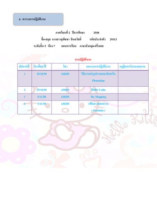 6. ตารางการปฏิบัติงาน
ภาคเรียนที่ 2 ปีการศึกษา 2558 .
ชื่อ-สกุล นางสาวสุพิชชา สินสวัสดิ์ รหัสประจาตัว 29313.
รระดับชั้น 5 ห้อง 7 แผนการเรียน ภาษาอังกฤษ-ฝรั่งเศส
ตารางการปฏิบัติงาน
สัปดาห์ที่ วัน/เดือน/ปี วิชา ผลงานการปฏิบัติงาน ครูผู้สอนรับรองผลงาน
1 29/10/58 ง30205 วิธีการแต่งรูปภาพและอักษรใน
Photoshop
2 29/10/58 ง30205 ตัดต่อ Vedio
3 5/11/58 ง30205 My Mapping
4 5/11/58 ง30205 แฟ้ มสะสมผลงาน
( Portfolio )
 