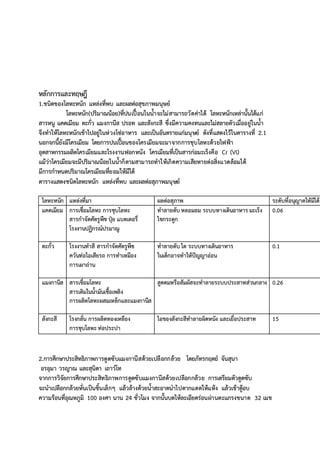 หลักการและทฤษฎี
1.ชนิดของโลหะหนัก แหล่งที่พบ และผลต่อสุขภาพมนุษย์
โลหะหนัก(ปริมาณน้อย)ที่ปนเปื้อนในน้าจะไม่สามารถวัดค่าได้ โลหะหนักเหล่านั้นได้แก่
สารหนู แคดเมียม ตะกั่ว แมงกานีส ปรอท และสังกะสี ซึ่งมีความคงทนและไม่สลายตัวเมื่ออยู่ในน้า
จึงทาให้โลหะหนักเข้าไปอยู่ในห่วงโซ่อาหาร และเป็นอันตรายแก่มนุษย์ ดังที่แสดงไว้ในตารางที่ 2.1
นอกจกนี้ยังมีโครเมียม โดยการปนเปื้อนของโครเมียมจะมาจากการชุบโลหะด้วยไฟฟ้า
อุตสาหกรรมผลิตโครเมียมและโรงงานฟอกหนัง โครเมียมที่เป็นสารก่อมะเร็งคือ Cr (Vl)
แม้ว่าโครเมียมจะมีปริมาณน้อยในน้าก็ตามสามารถทาให้เกิดความเสียหายต่อสิ่งแวดล้อมได้
มีการกาหนดปริมาณโครเมียมที่ยอมให้มีได้
ตารางแสดงชนิดโลหะหนัก แหล่งที่พบ และผลต่อสุภาพมนุษย์
โลหะหนัก แหล่งที่มา ผลต่อสุภาพ ระดับที่อนุญาตให้มีได้
แคดเมียม การเชื่อมโลหะ การชุบโลหะ
สารกาจัดศัตรูพืช ปุ๋ย แบตเตอรี่
โรงงานปฏิกรณ์ปรมาณู
ทาลายตับ หลอมลม ระบบทางเดินอาหาร มะเร็ง
ไขกระดูก
0.06
ตะกั่ว โรงงานทาสี สารกาจัดศัตรูพืช
ควันท่อไอเสียรถ การทาเหมือง
การเผาถ่าน
ทาลายตับ ไต ระบบทางเดินอาหาร
ในเด็กอาจทาให้ปัญญาอ่อน
0.1
แมงกานีส สารเชื่อมโลหะ
สารเติมในน้ามันเชื้อเพลิง
การผลิตโลหะผสมเหล็กและแมงกานีส
สูดดมหรือสัมผัสจะทาลายระบบประสาทส่วนกลาง 0.26
สังกะสี โรงกลั่น การผลิตทองเหลือง
การชุบโลหะ ท่อประปา
ไอของสังกะสีทาลายผิดหนัง และเยื่อประสาท 15
2.การศึกษาประสิทธิภาพการดูดซับแมงกานีสด้วยเปลือกกล้วย โดยภัทรกฤตย์ จันสุนา
อรอุมา วรญาณ และสุนิดา เถาว์โท
จากการวิจัยการศึกษาประสิทธิภาพการดูดซับแมงกานีสด้วยเปลือกกล้วย การเตรียมตัวดูดซับ
จะนาเปลือกกล้วยหั่นเป็นชิ้นเล็กๆ แล้วล้างด้วยน้าสะอาดนาไปตากแดดให้แห้ง แล้วเข้าตู้อบ
ความร้อนที่อุณหภูมิ 100 องศา นาน 24 ชั่วโมง จากนั้นบดให้ละเอียดร่อนผ่านตะแกรงขนาด 32 เมช
 