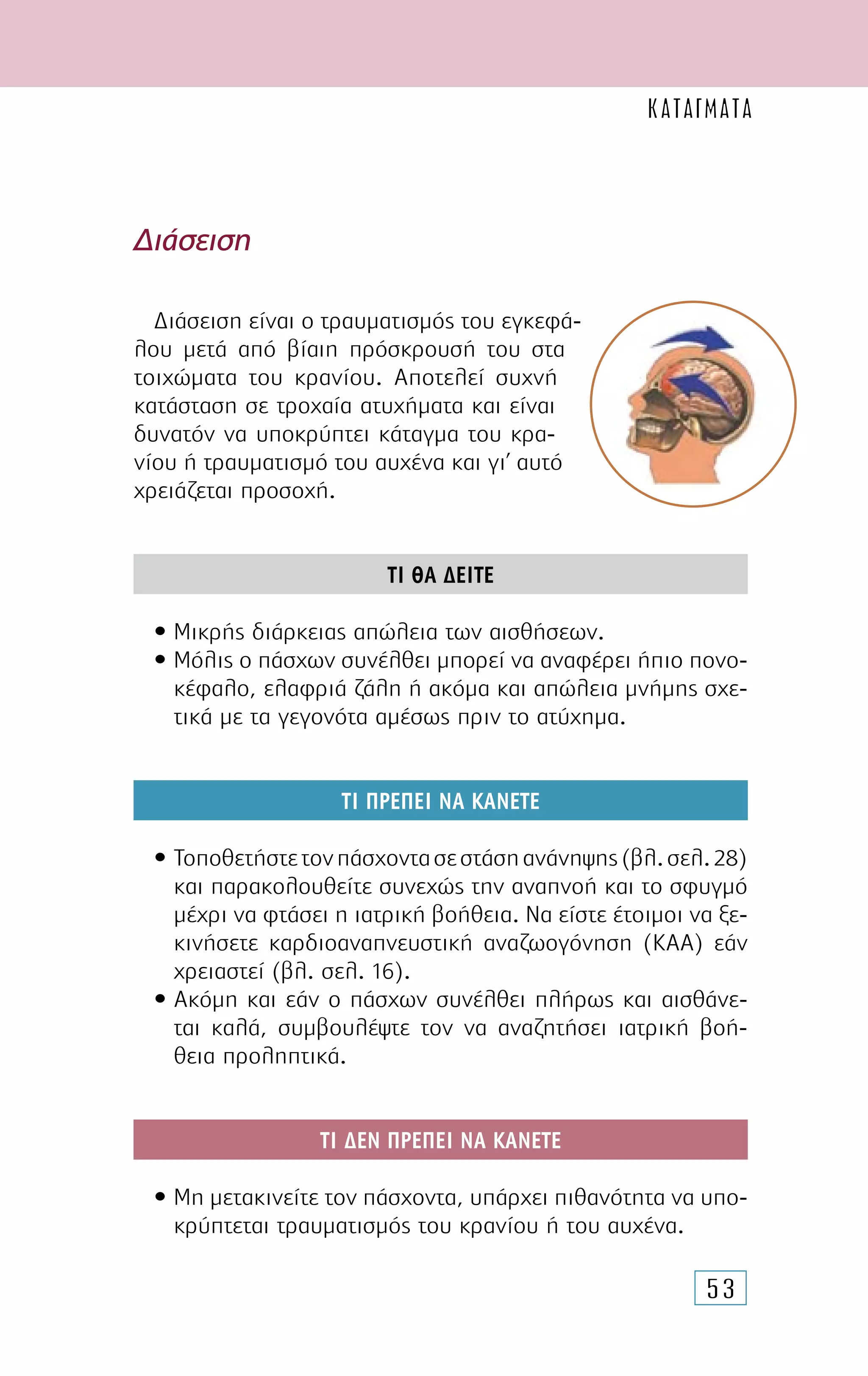 53
∆ιάσειση
∆ιάσειση είναι ο τραυµατισµός του εγκεφά-
λου µετά από βίαιη πρόσκρουσή του στα
τοιχώµατα του κρανίου. Αποτελεί συχνή
κατάσταση σε τροχαία ατυχήµατα και είναι
δυνατόν να υποκρύπτει κάταγµα του κρα-
νίου ή τραυµατισµό του αυχένα και γι’ αυτό
χρειάζεται προσοχή.
ΤΙ ΘΑ ∆ΕΙΤΕ
• Μικρής διάρκειας απώλεια των αισθήσεων.
• Μόλις ο πάσχων συνέλθει µπορεί να αναφέρει ήπιο πονο-
κέφαλο, ελαφριά ζάλη ή ακόµα και απώλεια µνήµης σχε-
τικά µε τα γεγονότα αµέσως πριν το ατύχηµα.
ΤΙ ΠΡΕΠΕΙ ΝΑ ΚΑΝΕΤΕ
• Τοποθετήστετονπάσχοντασεστάσηανάνηψης(βλ.σελ.28)
και παρακολουθείτε συνεχώς την αναπνοή και το σφυγµό
µέχρι να φτάσει η ιατρική βοήθεια. Να είστε έτοιµοι να ξε-
κινήσετε καρδιοαναπνευστική αναζωογόνηση (ΚΑΑ) εάν
χρειαστεί (βλ. σελ. 16).
• Ακόµη και εάν ο πάσχων συνέλθει πλήρως και αισθάνε-
ται καλά, συµβουλέψτε τον να αναζητήσει ιατρική βοή-
θεια προληπτικά.
ΤΙ ∆ΕΝ ΠΡΕΠΕΙ ΝΑ ΚΑΝΕΤΕ
• Μη µετακινείτε τον πάσχοντα, υπάρχει πιθανότητα να υπο-
κρύπτεται τραυµατισµός του κρανίου ή του αυχένα.
ΚΑΤΑΓΜΑΤΑ
 