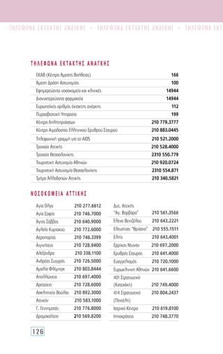 126
ΤΗΛΕΦΩΝΑ ΕΚΤΑΚΤΗΣ ΑΝΑΓΚΗΣ • ΤΗΛΕΦΩΝΑ ΕΚΤΑΚΤΗΣ ΑΝΑΓΚΗΣ • ΤΗΛΕΦΩΝΑ ΕΚΤΑ
Τ Η Λ Ε Φ Ω Ν Α Ε Κ ΤΑ Κ Τ Η Σ Α Ν Α Γ Κ Η Σ
ΕΚΑΒ (Κέντρο Άμεσης Βοήθειας)	 166
Άμεση Δράση Αστυνομίας	 100
Εφημερεύοντα νοσοκομεία και κλινικές	 14944
Διανυκτερεύοντα φαρμακεία	 14944
Ευρωπαϊκός αριθμός έκτακτης ανάγκης	 112
Πυροσβεστική Υπηρεσία	 199
Κέντρο δηλητηριάσεων	 210 779.3777
Κέντρο Αιμοδοσίας Ελληνικού Ερυθρού Σταυρού	 210 883.0445
Τηλεφωνική γραμμή για το AIDS	 210 521.2000
Τροχαία Αττικής	 210 528.4000
Τροχαία Θεσσαλονίκης	 2310 550.779
Τουριστική Αστυνομία Αθηνών 	 210 920.0724
Τουριστική Αστυνομία Θεσσαλονίκης	 2310 554.871
Τμήμα Αλλοδαπών Αττικής	 210 340.5821
Αγία Όλγα	 210 277.6612
Αγία Σοφία	 210 746.7000
Άγιος Σάββας	 210 640.9000
Αγλαΐα Κυριακού	 210 772.6000
Αεροπορίας 	 210 746.3399
Αιγινήτειο 	 210 728.9400
Αλεξάνδρα	 210 338.1100
Ανδρέας Συγγρός	 210 726.5000
Αμαλία Φλέμινγκ	 210 803.8444
Απολλώνειο	 210 697.4000
Αρεταίειο	 210 728.6000
Ασκληπιείο Βούλας	 210 892.3000
Αττικόν	 210 583.1000
Γ. Γεννηματάς 	 210 776.8000
Δρομοκαΐτειο	 210 569.8200
Δυτ. Αττικής 	
“Αγ. Βαρβάρα”	 210 561.3566
Έλενα Β­ενιζέλου	 210 643.2221
Ελευσίνας “Θριάσιο” 	 210 555.1511
Ελπίς 	 210 643.4001
Ερρίκος Ντυνάν 	 210 697.2000
Ερυθρός Σταυρός	 210 641.4000
Ευαγγελισμός	 210 720.1000
Ευρωκλινική Αθηνών	 210 641.6600
401 Στρατιωτικό	
(Κατεχάκη)	 210 749.4000
414 Στρατιωτικό 	 210 804.2437
(Πεντέλη)
Ιατρικό Κέντρο	 210 619.8100
Ιπποκράτειο	 210 748.3770
Ν Ο Σ Ο Κ Ο Μ Ε Ι Α Α Τ Τ Ι Κ Η Σ
 