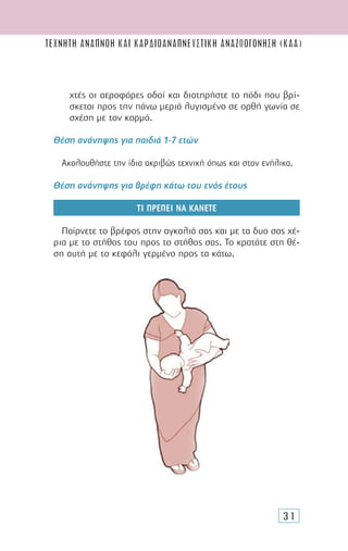 31
χτές οι αεροφόρες οδοί και διατηρήστε το πόδι που βρί-
σκεται προς την πάνω µεριά λυγισµένο σε ορθή γωνία σε
σχέση µε τον κορµό.
Θέση ανάνηψης για παιδιά 1-7 ετών
Ακολουθήστε την ίδια ακριβώς τεχνική όπως και στον ενήλικα.
Θέση ανάνηψης για βρέφη κάτω του ενός έτους
ΤΙ ΠΡΕΠΕΙ ΝΑ ΚΑΝΕΤΕ
Παίρνετε το βρέφος στην αγκαλιά σας και µε τα δυο σας χέ-
ρια µε το στήθος του προς το στήθος σας. Το κρατάτε στη θέ-
ση αυτή µε το κεφάλι γερµένο προς τα κάτω.
ΤΕΧΝΗΤΗ ΑΝΑΠΝΟΗ ΚΑΙ καρδιοαναπνευστικH αναζωογΟνηση (ΚΑΑ)
 