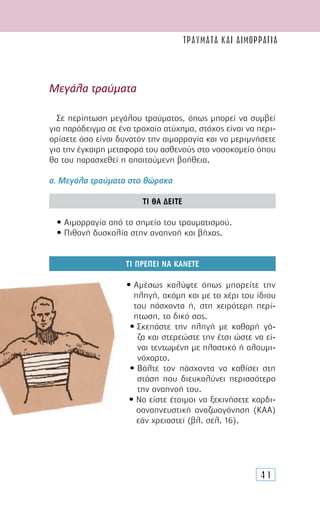 41
Μεγάλα τραύµατα
Σε περίπτωση µεγάλου τραύµατος, όπως µπορεί να συµβεί
για παράδειγµα σε ένα τροχαίο ατύχηµα, στόχος είναι να περι-
ορίσετε όσο είναι δυνατόν την αιµορραγία και να µεριµνήσετε
για την έγκαιρη µεταφορά του ασθενούς στο νοσοκοµείο όπου
θα του παρασχεθεί η απαιτούµενη βοήθεια.
α. Μεγάλα τραύµατα στο θώρακα
ΤΙ ΘΑ ∆ΕΙΤΕ
• Αιµορραγία από το σηµείο του τραυµατισµού.
• Πιθανή δυσκολία στην αναπνοή και βήχας.
ΤΙ ΠΡΕΠΕΙ ΝΑ ΚΑΝΕΤΕ
• Αµέσως καλύψτε όπως µπορείτε την
πληγή, ακόµη και µε το χέρι του ίδιου
του πάσχοντα ή, στη χειρότερη περί-
πτωση, το δικό σας.
• Σκεπάστε την πληγή µε καθαρή γά-
ζα και στερεώστε την έτσι ώστε να εί-
ναι τεντωµένη µε πλαστικό ή αλουµι-
νόχαρτο.
• Βάλτε τον πάσχοντα να καθίσει στη
στάση που διευκολύνει περισσότερο
την αναπνοή του.
• Να είστε έτοιµοι να ξεκινήσετε καρδι-
οαναπνευστική αναζωογόνηση (ΚΑΑ)
εάν χρειαστεί (βλ. σελ. 16).
ΤΡΑΥΜΑΤΑ ΚΑΙ ΑΙΜΟΡΡΑΓΙΑ
 