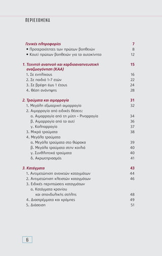 6
ΠΕΡΙΕΧΟΜΕΝΑ
Γενικές πληροφορίες	 7
• Προτεραιότητες των πρώτων βοηθειών	 8
• Κουτί πρώτων βοηθειών για το αυτοκίνητο	 12
1. Τεχνητή αναπνοή και καρδιοαναπνευστική	 15 	
αναζωογόνηση (ΚΑΑ)	
1. Σε ενηλίκους	 16
2. Σε παιδιά 1-7 ετών	 22
3. Σε βρέφη έως 1 έτους	 24
4. Θέση ανάνηψης	 28
2. Τραύµατα και αιµορραγία	 31
1. Μεγάλη εξωτερική αιµορραγία	 32
2. Αιµορραγία από ειδικές θέσεις:
α. Αιµορραγία από τη µύτη - Ρινορραγία	 34
β. Αιµορραγία από το αυτί	 36
γ. Κολπορραγία	 37
3. Μικρά τραύµατα	 38
4. Μεγάλα τραύµατα
α. Μεγάλα τραύµατα στο θώρακα	 39
β. Μεγάλα τραύµατα στην κοιλιά	 40
γ. Συνθλιπτικά τραύµατα	 40
δ. Ακρωτηριασµός	 41
3. Κατάγµατα	 43
1. Αντιµετώπιση ανοικτών καταγµάτων	 44
2. Αντιµετώπιση κλειστών καταγµάτων	 46
3. Ειδικές περιπτώσεις καταγµάτων
α. Κατάγµατα κρανίου
και σπονδυλικής στήλης	 48
4. ∆ιαστρέµµατα και κράµπες	 49
5. ∆ιάσειση	 51
 