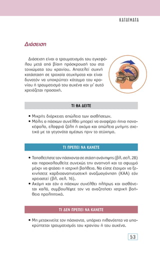 53
∆ιάσειση
∆ιάσειση είναι ο τραυµατισµός του εγκεφά-
λου µετά από βίαιη πρόσκρουσή του στα
τοιχώµατα του κρανίου. Αποτελεί συχνή
κατάσταση σε τροχαία ατυχήµατα και είναι
δυνατόν να υποκρύπτει κάταγµα του κρα-
νίου ή τραυµατισµό του αυχένα και γι’ αυτό
χρειάζεται προσοχή.
ΤΙ ΘΑ ∆ΕΙΤΕ
• Μικρής διάρκειας απώλεια των αισθήσεων.
• Μόλις ο πάσχων συνέλθει µπορεί να αναφέρει ήπιο πονο-
κέφαλο, ελαφριά ζάλη ή ακόµα και απώλεια µνήµης σχε-
τικά µε τα γεγονότα αµέσως πριν το ατύχηµα.
ΤΙ ΠΡΕΠΕΙ ΝΑ ΚΑΝΕΤΕ
• Τοποθετήστετονπάσχοντασεστάσηανάνηψης(βλ.σελ.28)
και παρακολουθείτε συνεχώς την αναπνοή και το σφυγµό
µέχρι να φτάσει η ιατρική βοήθεια. Να είστε έτοιµοι να ξε-
κινήσετε καρδιοαναπνευστική αναζωογόνηση (ΚΑΑ) εάν
χρειαστεί (βλ. σελ. 16).
• Ακόµη και εάν ο πάσχων συνέλθει πλήρως και αισθάνε-
ται καλά, συµβουλέψτε τον να αναζητήσει ιατρική βοή-
θεια προληπτικά.
ΤΙ ∆ΕΝ ΠΡΕΠΕΙ ΝΑ ΚΑΝΕΤΕ
• Μη µετακινείτε τον πάσχοντα, υπάρχει πιθανότητα να υπο-
κρύπτεται τραυµατισµός του κρανίου ή του αυχένα.
ΚΑΤΑΓΜΑΤΑ
 
