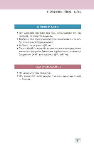 57
ΤΙ ΠΡΕΠΕΙ ΝΑ ΚΑΝΕΤΕ
• Εάν γνωρίζετε την αιτία του σοκ, αντιµετωπίστε την, αν
µπορείτε, το ταχύτερο δυνατόν.
• Ξαπλώστε τον πάσχοντα ανάσκελα και ανασηκώστε τα πό-
δια του όσο ψηλότερα µπορείτε.
• Καλύψτε τον µε µια κουβέρτα.
• Παρακολουθείτε συνεχώς την αναπνοή και το σφυγµό του
καιναείστεέτοιµοιναξεκινήσετεκαρδιοαναπνευστικήανα-
ζωογόνηση (ΚΑΑ) εάν χρειαστεί (βλ. σελ.16).
ΤΙ ∆ΕΝ ΠΡΕΠΕΙ ΝΑ ΚΑΝΕΤΕ
• Μη µετακινείτε τον πάσχοντα.
• Μην του δίνετε τίποτα να φάει ή να πιει, ακόµη και αν σας
το ζητήσει.
κυκλοφορικο συστημα - καρδια
 