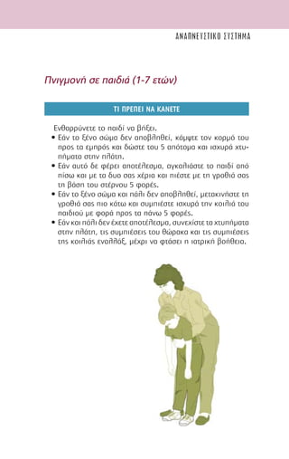 65
Πνιγµονή σε παιδιά (1-7 ετών)
ΤΙ ΠΡΕΠΕΙ ΝΑ ΚΑΝΕΤΕ
Ενθαρρύνετε το παιδί να βήξει.
• Εάν το ξένο σώµα δεν αποβληθεί, κάµψτε τον κορµό του
προς τα εµπρός και δώστε του 5 απότοµα και ισχυρά χτυ-
πήµατα στην πλάτη.
• Εάν αυτό δε φέρει αποτέλεσµα, αγκαλιάστε το παιδί από
πίσω και µε τα δυο σας χέρια και πιέστε µε τη γροθιά σας
τη βάση του στέρνου 5 φορές.
• Εάν το ξένο σώµα και πάλι δεν αποβληθεί, µετακινήστε τη
γροθιά σας πιο κάτω και συµπιέστε ισχυρά την κοιλιά του
παιδιού µε φορά προς τα πάνω 5 φορές.
• Εάνκαιπάλιδενέχετεαποτέλεσµα,συνεχίστεταχτυπήµατα
στην πλάτη, τις συµπιέσεις του θώρακα και τις συµπιέσεις
της κοιλιάς εναλλάξ, µέχρι να φτάσει η ιατρική βοήθεια.
ΑΝΑΠΝΕΥΣΤΙΚΟ ΣΥΣΤΗΜΑ
 