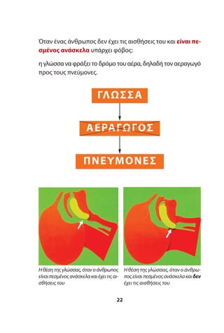 Όταν ένας άνθρωπος δεν έχει τις αισθήσεις του και είναι πε-
σμένος ανάσκελα υπάρχει φόβος:
η γλώσσα να φράξει το δρόμο του αέρα, δηλαδή τον αεραγωγό
προς τους πνεύμονες.
22
Η θέση της γλώσσας, όταν ο άνθρωπος
είναι πεσµένος ανάσκελα
και έχει τις αισθήσεις του
Η θέση της γλώσσας, όταν ο άνθρωπος
είναι πεσµένος ανάσκελα
και δεν έχει τις αισθήσεις του
Η θέση της γλώσσας, όταν ο άνθρωπος
είναι πεσµένος ανάσκελα
και έχει τις αισθήσεις του
Η θέση της γλώσσας, όταν ο άνθρωπος
είναι πεσµένος ανάσκελα
και δεν έχει τις αισθήσεις του
ΓΛΩΣΣΑ
ΑΕΡΑΓΩΓΟΣ
ΠΝΕΥΜΟΝΕΣ
Ηθέσητηςγλώσσας,ότανοάνθρωπος
είναιπεσμένοςανάσκελακαιέχειτιςαι-
σθήσεις του
Η θέση της γλώσσας, όταν ο άνθρω-
ποςείναιπεσμένοςανάσκελακαιδεν
έχει τις αισθήσεις του
 