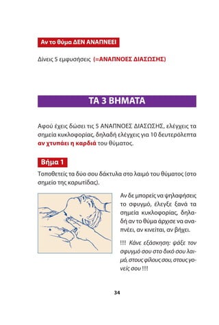 Δίνεις 5 εμφυσήσεις (=ΑΝΑΠΝΟΕΣ ΔΙΑΣΩΣΗΣ)
34
Αφού έχεις δώσει τις 5 ΑΝΑΠΝΟΕΣ ΔΙΑΣΩΣΗΣ, ελέγχεις τα
σημεία κυκλοφορίας, δηλαδή ελέγχεις για 10 δευτερόλεπτα
αν χτυπάει η καρδιά του θύματος.
Τοποθετείς τα δύο σου δάκτυλα στο λαιμό του θύματος (στο
σημείο της καρωτίδας).
Αν δε μπορείς να ψηλαφήσεις
το σφυγμό, έλεγξε ξανά τα
σημεία κυκλοφορίας, δηλα-
δή αν το θύμα άρχισε να ανα-
πνέει, αν κινείται, αν βήχει.
!!! Κάνε εξάσκηση: ψάξε τον
σφυγμό σου στο δικό σου λαι-
μό,στουςφίλουςσου,στουςγο-
νείς σου !!!
Βήμα 1
ΤΑ 3 ΒΗΜΑΤΑ
Αν το θύμα ΔΕΝ ΑΝΑΠΝΕΕΙ
 