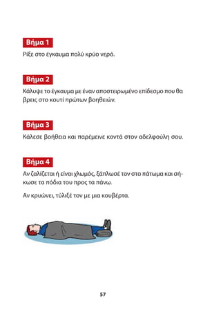 Ρίξε στο έγκαυμα πολύ κρύο νερό.
Κάλυψε το έγκαυμα με έναν αποστειρωμένο επίδεσμο που θα
βρεις στο κουτί πρώτων βοηθειών.
Κάλεσε βοήθεια και παρέμεινε κοντά στον αδελφούλη σου.
Αν ζαλίζεται ή είναι χλωμός, ξάπλωσέ τον στο πάτωμα και σή-
κωσε τα πόδια του προς τα πάνω.
Αν κρυώνει, τύλιξέ τον με μια κουβέρτα.
Βήμα 4
Βήμα 3
Βήμα 2
Βήμα 1
57
 