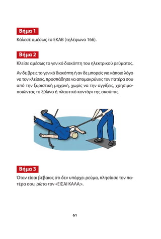 Όταν είσαι βέβαιος ότι δεν υπάρχει ρεύμα, πλησίασε τον πα-
τέρα σου, ρώτα τον «ΕΙΣΑΙ ΚΑΛΑ;».
Βήμα 3
Κάλεσε αμέσως το ΕΚΑΒ (τηλέφωνο 166).
Κλείσε αμέσως το γενικό διακόπτη του ηλεκτρικού ρεύματος.
Αν δε βρεις το γενικό διακόπτη ή αν δε μπορείς για κάποιο λόγο
να τον κλείσεις, προσπάθησε να απομακρύνεις τον πατέρα σου
από την ξυριστική μηχανή, χωρίς να την αγγίξεις, χρησιμο-
ποιώντας το ξύλινο ή πλαστικό κοντάρι της σκούπας.
Βήμα 2
Βήμα 1
61
 