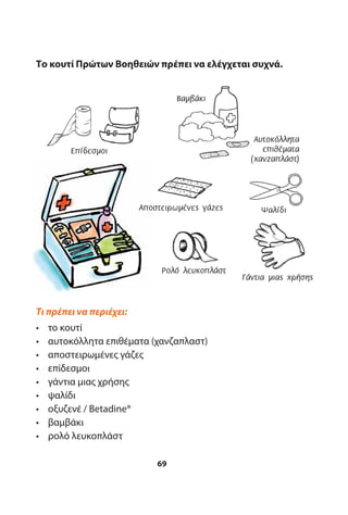 Το κουτί Πρώτων Βοηθειών πρέπει να ελέγχεται συχνά.
Τι πρέπει να περιέχει:
• το κουτί
• αυτοκόλλητα επιθέματα (χανζαπλαστ)
• αποστειρωμένες γάζες
• επίδεσμοι
• γάντια μιας χρήσης
• ψαλίδι
• οξυζενέ / Betadine®
• βαμβάκι
• ρολό λευκοπλάστ
69
Επίδεσµοι
Βαµβάκι
Αυτοκόλλητα
επιθέµατα
(χανζαπλάστ)
ΨαλίδιΑποστειρωµένες γάζες
Ρολό λευκοπλάστ
Γάντια µιας χρήσης
 