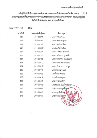 [ond']:uuuli"lusvnlfidxud1
:'radafiitudr{riunr:earun'.:riunrnnrr:rrarr;arriuol'r*rari.rrraritr6nnrnn. llr
,t . & .-
lv.lAU551[lAsl[9]'1n{Umatl']:U5'lgn'lStUUtl:'l{n'l:friltafi]na1n5 'lnfl'l:6flt},.l glll[14U{ngWXU
a'.:n'ndrrin.:runrucn::!nr:nr:orfirdntg'r
:ri'aarrrim tog
a'tou11
r27
r28
130
133
136
138
139
140
r4L
t42
t,{flfl6
rarrJ:volr6'rpiaou
1091000379
ra9taaa382
1091000383
1091000385
1091000391
1091000393
1091000403
1091000410
1091000412
1091000447
1091000451
1091000454
1091000457
1091000461
1091000465
1091000466
1091000467
!o - d4a
lr.ifrlllta tflot!a
u181,1.ltJfu5nfifluan
urrar':qniudfl11t
ulu1l:!1111flat:.lo.l
urramrfuylrsrrrnti
uxarrniur:r4*rrn"r
l.t'l.iat?Dl.tuflult ouu:! ta:n
urram:oiuri'r"a.lrfiu
uxart6unry:t :ltttt
uraoa.ln:niuudr
1nur00ufTSt[ft?
rrola6u*araonr
ur.:ar:firr:f,nr
lraarrr:n6urdou
1-lltdl1flt]a1u
ul8't5'15a'
ur.idl11t:.16
 