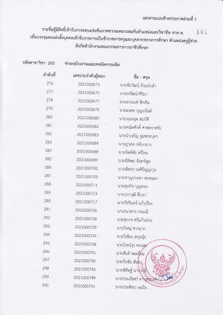 rond'r:uuuti'.lod:vn1fidxufi1
:rada{fifirdrrirYunr:norurj.:nnnrnnrrrrurryarfrunruuljruaritnfiw
nrnn. l.i *4".
rwoul:a[[a;[lsird{unoat{rir,:rtnr:t{Judr:1{n1:n:Iavuea.]fr:vrr.rrr:finur
ol.,tttt'i.:n:ritir'
d',rfrodrfn,:runruvn::r:nt:nr:or6r6nur
zfiaa:pJtllitzoz rit.lnal:.:.:ru$avrflnfrnnr:flf,,l
6',lFlu11
276
277
278
279
2BA
28r
282
283
284
285
286
287
288
289
294
29r
292
293
294
295
296
297
298
299
300
rard:;dror-r{aau
202ta00673
2021A00675
2A21A00677
2A21AA0679
2421AA0680
2421AAA682
2A2IAAA683
2A2IAAA684
2421AAA688
2A2!AAA689
2A2|AAA7AA
2A2|AAO7A9
2A2IAAA7n
2A2IAAA713
2A2|AAA7I7
2A2|AAA726
24210AA728
2421000729
2021000134
2021A00738
242tA0074r
2421AA0742
2421AAA743
2A21AAA744
2A21AAA75!
lJA- dna
urrr-afprrii:rdnni
rrutr'ierxifr3!r
!ruoruur4flna'!
r.:rulnai.Lry0#uoi
!1U5tunqetd:l!-fr
rrrnriqdndnrao:ro:'g
lrurjtnirl oll:vlot:
1IUt',t0a fff-!flnl,l
t:tufrsrfiduflit,rru
tlruifrwan"wrifla
r.:rrfian:rrdflryryr,1o
1.1'tuylry!:vflrfl514U'.ll
rrranfrllilvtol
rrsr:rld ffrnr
r.ruiriuri urirrior
u'ttrolrnr:nold
urasnn:fiStrn'r€iau
rraiurutrrtLrn
urairfrt:annia
urcl:rii.rvror
ttradl:6rard
!r!i1rfrrJ
!rufifiui;tl.r
rru!r'ynlaaiot
t.r'rsrl:vfrailro o
 