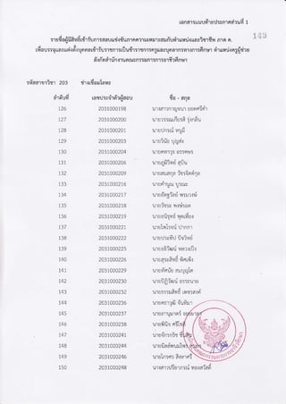 !ofr61trtr.JU1i'1u5vfl'rndxud1
Ar-^4"
ilu{oriiA 6r{1iua1:aou[[d.i{un']nax1[1rrs6!fiu0i1r[d{r!aii$16 nrnn.
e
",
& , q
tfiat::q*arud.rd'.rrlnnarrirYu:rgnr:riJurhs'r{n'rinrIayuna']n:'t.1fl't:Anurn'rrrui.rn;{dru
#.rfie6irfn.rrunrusn::n1:fl1io16xAnul
:lidd'rr'ri{'r 203 dr.trdoulanv
rarr.l:ssiror'rriaou
2031000198
203100024a
203t004241
2A3|AAA2A3
2A3IAAA2A4
2A31AAA2A6
2A3rAAA2A9
2431444216
2431.4A02t7
2031400218
203t4002r9
203100022r
203t000222
2A3rAAA225
2A3IAAA226
2A3|AAA229
2A3rAAA23A
2A3IAAQ232
2A3|AAA236
2A3IAAA237
2A31AAA23B
2431400241
2431A00244
2A31"A00246
2431A00248
a't9rufl
126
127
t28
130
13T
r33
1.36
137
138
t39
140
r42
143
r44
145
146
r47
148
149
150
lJO- frnA
ur.iar1nlQal soofi5ril
;
urfl t::futfl!59t 5.iflau
urur-Jnrnjyrfi
l.lluFrlt't'1505:nu:
! tua:.l6na?15!onna
urunlufl.JLl:fus
l.l't!0F514u 5!'l,i!J
ul!:{:v na:0n
1-ll€rot:vriiflnriiur
ulflt1,!t:at !lfnl
ul8u5!1111llO',tYtU
1.llu€61sluva!,itll.l
r.rrua:BAvrififlrfi1
1.1'tuvtfluu dr.r!t!tsl
tu'railfrivruo::nurn
'L',luD5:XrArn[1,]1:fl.if]
rruFrmreit'ufr!r
lrrnrurni rg/zu'r
1l't8),xlafl5t
t]!nfl5a5fl I
urria;i uu'Ifl
u,o1n,,,,;,
",
r;Q"ffi
'-n.-,ql
.4
1.ll.i6'l?115fl1fr5tu 110.ia1ao
 