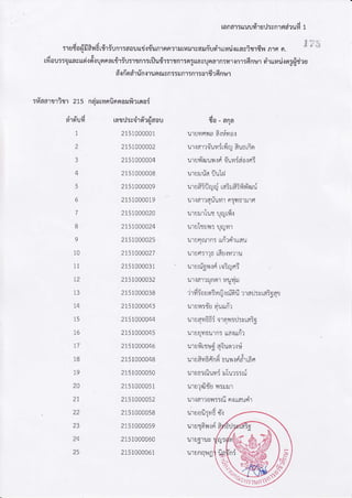 !ond't:tnlufi1dd:rfl'rnd?ud1
:'rudo?iIdflBrriliun't:6ou[[r',:1iua,]noxtrIty1sd riu0i,tInt,:ltare{1flvtfl,]no.
-4 , & ".!frou::a![av[[ri.rd{1lnoa[{']iu:.wn,t:LiJu{1i1rfl,tiei$aJUealn:rr.in,t:finu,t drurarjlng{dru
d-in'od1ffl,:'ruFrfusn::rln't:n']5o']fi?Anv1
:fi'ad111ilj',r 215
od"l
a'to1.111
1
2
3
4
5
6
7
8
9
10
TT
12
t3
I4
15
16
t]
18
t9
2A
2I
22
23
24
25
n?ir.lInfinnar]rfi?!nof
rar{5va"'rn'xri6ou
2151000001
2151000002
2151000004
2151000008
21s1000009
2151000019
2151000020
215raaaa24
215raaaa2s
215|0AAA27
2151000031
215t004432
2151000038
2151000043
2151000044
2151000045
2151000046
2151000048
2151000050
2151000051
2151AAAA52
2151000058
2151000059
2151000060
2151000061
!
{a - 6na
rlufln11ne{d;o.t
r'l.id1?ni!y*tfir! elitf n
!ruflimu .irid-!vriiio.ifli
1,r1u!faflr}l
!1UA5UQf!td:! a:1,{1'!t! r.l
1.rl,idl':af1,]t n:fl 511.rf]
!ru!r$.11J1.Jf!t1,r
1.]lUllUrl:r.rfUVn
!rurlfllrn:[i'1rirt|a!
crm asrrs
't.
*,.""'
u'ru 5y1t.iflIn:fuFl5
ul.i3't1unfl | fi1l,l'1111
AV
?11,15080l5Q,i[1]nr.t:ldll:v[d:541
u'rUfl5.t-soiurtlix
l,]lUqflS5: !lnfl :U5st6r-5
1,]r0qvEula:|[a.i$ri?
uluflt1J196anuot.iu
.
-.
d rU
^ulu6'!15nnoDul!{rialta6
urliidr i lrluxi:oi
l-t1.ia1?011::dfi.ittdufir
u'luox]:vt5lj.i
1.1'tu10lfl.ift
x/ru5'11.rs
!rufqul
 