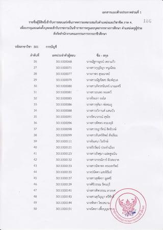 land'r:[tuu?i']u;vnl6d?ud 1
5'ru{aiifldyB!"[1i!nr:dou|!d.irjun1nn,]'tiln!,tvd!ntei,t[[u,:Iari{1fl fl,]na. ).L
ll,{our:1[lffs[l9r{9]{unna[1']:u:'t{n15tuu1't:'1?,fl15niasuna,tn:fl1nn,t5fin19,t9,t,t[trnu,:n?4{,:g
r-.rn"qdrfn.i'runfusn::rLnr:nr:orfir6nur
:ri'garrrigr tol N'']:U ?J
rar!:sdrsr-rriaou
3011000068
3011000071
3011000077
3011000079
3011000080
3011000081
3011000085
3011000086
3011000088
3011000091
3011000096
3011000098
3011000099
3011000111
3011000121
3011000123
30t1400132
3011000133
3011000135
3011000137
3011000139
3011000141
3011000143
3011000144
3011000151
lrlaman'rpqrotEn-
"!!
a'lauvl
26
21
28
29
3A
3I
32
33
34
35
36
37
38
39
4A
4T
42
43
44
45
46
47
4B
49
50
lJo- ala
utnisnriXo{ tr:rrrfir
ur.iar1nry5tlltil.t[uu[l
! ]ln.$. ,."'.*"1
ur{a'rxfunnad5xlwq!a
1,]r.idrxtfu5flf,ufli :.rrru!fi;
u't.rd'nout"t:lrorni
1-Jrr6:snrusla
rrrdmlfr:.trtlol1]4
urrar'::inruduaul-r
uI:0tuln5fu a1tfl
ulramflclr:n:orqfr
ul{a'1110't5fi!ayt.),iu
1-ll1fflt ni.l1,1:-Vl'!M ltntr!
ur{i!sr!r'ln:hd
1.11855!{!l.l1l)vnl tlla.i
urlarro-rnlr* oaltfru
utamn::iinti firavorn
r.r.latrfltrr: n:o.rvt:-nti
ullljl.lf)ftt |Lala:l]u
u't'ld'txadm5rafii
ulin5?:5 :0ti_.11r5
lhrarrfrrr::ruarnrn
uril^r-t;qrhuar.Jt:J
ul.i uuuM'! uufllx.l
 