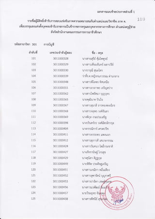 tond't:![uU1i1Ud:sn,]6dxud1
:rado{fiSndrtriunr:aauurj,:riunronrrruarlr;a!fiudr[urj.ruacim6r.lnrnn. I l'"]
a , & wv
ruiau::o*acIri.:fr'.:uenardrfit:rrn,r:rilur]r:,nJfl,t:agltavuFa,tfl:tlrlnr:finursl'r*yd.in:ridru
#,:fiorirrin{runrucn:::rnr:nr:orirfinur
:riaarmirr lor
alnuv
101
r02
103
104
t05
106
ta7
108
109
110
tIl
r'12
IIq
1I5
rt6
rt7
118
tt9
120
12r
122
t24
125
nr:riry6
ratrJ:vdrd'rfiaau
3011000328
3Arraaa329
3011000330
3011000339
3011000348
3011000351
34r1400362
3011000365
3Arraaa367
3011000368
3011000369
3011000398
3011000404
3011000411
3011000412
3011000424
3Attaaa427
3011000429
3011000449
3011000451
3011000452
3011000453
3011000456
3011000457
3011000458
do- a4n
rrrarrqid{uhq:ri
rrralrrfra:lilrri r.rarrlid
urmr:fiau;1m:
-t^'r11r5.0).lifvnnut?5:fu0l],]flal.i
urrar':fitan:ialyfio
urramornrl:rnS4ail
lrlarrtrYnurr.trylot:
1.r'ruI0!tulvlltutn
rxarrarrFsr:rorro:1n:
rxar:nnn:rrddlar
u'xfinalurl:vtdio
urmiuvris:rrdo"st:6:rna
uln::finti rr':orjir
ur{a't1n5t!r1,:t[,]'t.i1,]af)
lrlarrant':6!dulvn::
1tt !dl'l )ltytl_JlLTtDn:V{l?l
l.ll.ift115't]tunlfl5a?l
uxqea',afrqn
i.llul10t u5!oBnti5fl l
u',..o',.,nfin',,oir,du.,
r.lr'rilr')i911:0t1.1i.lry5lft:
rrrarr!16orrt
l1.ial t ult'!s!u
ura5:vrroflr.rfuo:.1
ulna11l1fIufra
 