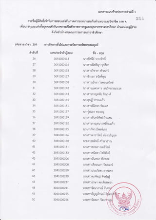 [aad']:[!uUfr,]Udivnlddxud1
:rado{fiRrdrrirYrnr:aouurirriunrnn.:rlrurLrsarfiusiruraruayio.rfir,rnn.
2'" "
rfiou::orayurilrl'rrnnar{riu:rrnr:r{iurir:,r{n15aAuauuna1fl:11r,:nr:finsrsl'ruu,rn:ffrira
d.:ri'na'ru-nlrunruvn::l nr:nr:ar6rfinur
:u'aa,rriqr aoq nr:'i'onr:rir'[d*avnr:o-onr:lrinutn:lqvd
"-.]nl9tuu
26
27
28
29
30
3I
32
33
34
35
36
37
3B
39
40
4T
42
43
q4
45
46
47
4B
49
50
tl'r.ifir?0ii9t nyrfiauyo.l
rxarrftrurn:ni{u
rarrJ:; qir6'reiaou
3041000113
3041000116
3041000118
3A4IAAA127
3041000138
3A4LAAAI42
3041000143
3041000145
3041000151
3041000157
3041000159
3A4rAAOr62
3041000175
304t400176
3041000178
3041000181
3041000183
3A41AAA2A6
3041000208
3041000219
3441400229
3A4|AAA237
3A4tAAA24t
304t044255
3041000256
e
?JO- 4fl6
-iullvnLf I ri rdvrfi
lmarriorFrgtanf,nt
uxarrirr0r lirrl.lli
!r{6:snr'ar'adu
rxarrruittr hnouafiorri
ul{al?tl-Jot:n'r?nt-tiyarol:t:t
urramnrryulr-o0ru':lr{
urrnufrr::n:rrir
lrldrrfi'lar: fl:rrvro
l.n.i:,1!nl vt0.i0u
rrrarrdr,iird'lnuau
urrar':nrrynrttudoruri':
urrn:njy:frnrdm'r
urralror:r:-onlaiolrairpqa
lrra::r,rfiudoi:;r::ru
lrlarrqaaorlv6r-ed
rxarrniornrllBliiuti
rrar':fiutl t liuray
urram16ownrfsr1.r't.id
r.lt{alxIivu"aaioln a.i
lxar':onfir11ritl'r4j
urrar')sryqrdnunlapys
utrarrtiaantis'lu
 