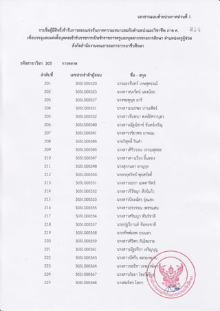 Iond'l:[!ufr1ud:!n16dxud1
:radogifiByrdrdriunr:doriud.rr-unrnnrlrum;arn'un"rurariruayiufivrnrnn. P
-
,r
rdau::ouavuri.rd.rrnnartriu:minr:rfludr:r{n,r:niuneuna.rr}:vnrnr:finurn"rrrrarirn;{dru
a'.rriq6irfin.rrunrusnrrrnr:nr:orirfinur
:rlaarrrim aos
.-!
a'tou11
2Al
242
203
244
245
246
247
248
249
214
211
2r2
215
217
2tB
219
224
221
222
223
224
225
fl't:0la't9
ratlJisa'rn?{aou
3051000320
3A5AAA323
3051000327
3051000331
3A5rAOA332
3051000340
3051000341
3051000344
3051000345
3051000347
3051000348
3051000350
30s1000351
3051000352
3051000353
3051000355
3051000356
3051000357
3051000358
3051000359
3051000361
3051000363
3051000364
30s1000367
3051000368
1J0- aqa
rrruar,i'urilnuan::ni
uramqr:'olirrm.rdar
rNt:rrtrutori
lxaruuUr:!rrrfitj
urdr':du'nurrrd6n:ruw:
1l11d11fi.t5{U1r1nt11:tAtf!
lr.larllia'tlr: aryo:r
u'lu1a'vt6:1.JFr'l
uldr':fiir::u l::rualrsy
rrar':o llrSordwo.r
rl.iqnlufiryrQ:n
-Jrlunqulvruy rdxfi0
lNarro:L:'ttromt6oti
1.r'rif,l?n:{6!'tall nt
urarlUuco-fl:i{ a.r
u't.ia't10lt55tu[1,lJ:$au
rtar':niurXrliui5trd
1.r'rult!?nt1-J0auflv1jl6
rrrvriw{rruor^ruor:
rramfiiw: n-uhr:rg
1.rl.i61XfU5A58rtA:Q!i!
!xam#ciu ota:v
urrar':taBmm
urrarrriaurtt
urral6ot:Iarr
 