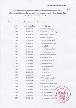 !and'1:rluulilUdtrnl6dxud1
irsflorifie Sl{liuflTiflouudndun,]on?.rr.rn4rtilaln'ugt',r!u{*aee{l6 ntn n.
d ' & ,.
I au:io$au$n.i9t.iuflna[t1tu:1flfl1:HJulJl:']{n't:niIayuf]a1fl5i11{n,t:rlflt9,tqt, [14u.in;rJt?a
A'rfrodrfin,:runruvn::lnr:nr:or6rfinu,r
:fiddlrlar1 311 no fixlnoiE:fiauallflnlu1ndsr:auryn
.-d
a tnull
116
177
178
119
180
183
r84
186
r87
188
189
190
19r
192
193
194
195
196
191
198
199
2AA
ta.tjuttn'tft?ua0u
3111000760
3t1IAAA763
3rtraaalll
3111A44775
3111000783
3111000788
3111000802
3111000810
3111000811
3111000813
3111000815
3111000817
3111000818
3111000821
3111000830
3111000836
3111000840
3111000843
3111000845
3111000846
3111A0A847
3111000852
3111000856
3111000858
3111000863
ra - aqa
rra!inna:rjrla':::n
urrarruitir.r,ri:.irr!:vrair
t-nrdrlo:utiatlr'yl
lramr:*en'idry6ar
. e4
xttlalt6?nn5 0L15rino
l,trlarrn!nluno1!fli riu')
l-JlUl:',t0! a!l
u',uo,r':ufloruorrioo
utnd't't!:vt'tn5nio.{€ln
rrla rrr.l:r:nrr n'nfirl:vrVuii
1.1't.ia't1!flr?tu 1f.10La
lnartrlrr 6'uyrii:rd
tlntfool urrlu'u.l
ut.r6111.r5111ltVtrutru
ulunnn! tnfla"t
urra:nirrairrs
lrrtn:a:uar.rl
1-]rial?tLlQrurJtr||a1-]4fl5
c rc:rr:^ d"
" "'"""
?
uxam{zirtlrifiuarrlrrri
uriarr:iruflur !clurr{ln
utlarrlilror n:utat
urlar':u:tualiuvtito
u']u551t8'l.iftt14oy
xtt.ifrl?nfrl.llufaoo!1,
 