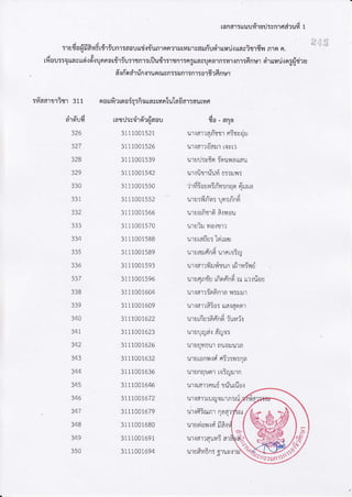 !ond1:[[u!Yi']ud:;n16d?ufi1
:rer6o{fiflrSrririunr:darud.rriunrnnrrrryr:rsaln'un'rrrrari.:uayitr6nntn n.
a,
tfrau::ouavuri,:olJ,:tnnat{riu:rtnr:rUurh:'tfln'ttn:uasunatn:Trrnr:6nutn'rrrrar.J.:n;{dr u
drfrqa'rfnmuaruvn::!nr:nr:ar6rdnsr
:riaarrritr :tt norfirrnoiq:fioun:rvrnlulaEar:aurrs
a toull
326
327
328
329
334
332
333
335
336
337
338
339
341
348
349
350
1l0- ana
rxarran'rtr aitsei:t
r.r'r.idt'tdal tavn
rt rr..l:vflq :-otulatrau
urrfltrfiul4t::llr'
1',lvr5oun:ny:nq0tFlu0{a
-4l.llu51,tvt51lu:ftna
!lu0n1lfl a.tvr01.l
tnli:t toltrr
vrlrafrr:'Lrirla
AA
u'lud}lfinotl0tn:f!
urifr t!1,1t1,'l1uut l1,151,'lttl
uruqnlju toflno tLl,iltofl
urrdmfn6aralr:rur
lr.ramfrio:uaraoolr
1.ltttnat0flr'roxuyr i
urrrrpei.l#rpo:
u'tuult5ul fll.roul:?6
uratonlldnirr-r:nn
urrnquorrciqrrn
urrtarrnliitu'rriol
l-]1nA1Xill[!!:..]lt5fu
url?irunraaar
ulua0 .ilittl
lrratlauy6 a
l:l j
rat rJ:vqr'rn'rriaou
3111001521
3rtraa1526
3tIIAAI539
3rrtaar542
3111001550
3111001566
3111001570
3111001588
3111001589
3111001593
3rrraat596
3111001604
3111001609
3tt100r622
3t1.100r623
3t1100r626
3rt1.a0r632
3111001636
3111001646
311140r672
3r1144r679
3111001680
3rttaar691
3111441694 )-Lll-l<l
'_/);i!O1),/
!ltavtDfl: ilL/s.i't
 