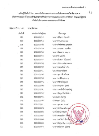 !an6'r:$uufi1u{:en16dxud1
:1uda6fi6 dr{1iun1lda!ut{{un,tnn?ttr1,r!1Jdiiuoi1![d{ufiretifi n1nn. 2,L
J . & e-
[fioutio[[ErIei.rd'{Vnoa[{l;u:l$nl:[tJu{151{n1in;[!611natn:y,]in,t:finuol'rrrurj.rng{r},:a
d'rfrodrfn,:runrusn::l nr:nr:orirfinvr
:u'6a1r1a{"r102
. v-l
4101l11
111
r79
180
181
r82
184
186
r87
188
189
190
91
192
193
194
196
191
198
L99
2AA
tlitlannqu
rasdr;ii16'x{dau
t0210.00112
1021000715
t021000724
t421.000723
t421000734
t02t000144
t021000747
1421000748
1421000149
. 142104076I
ra2lQaaT64
1A21AAA769
1421444716
a2LAAA79A
ra2raaal9l
IA21AAA792
IA2IAAA795
ra2raaal96
ta2taaa82l
1A2tAAA824
1421044826
14210AA827
1021000836
1021000844
1021000875
{o - ana
1,]1n6't'Ir,loo:tntqf t!1
u'r.id't'lnf1,]n'rt{a1a
uriarrfinfrn::fli onrnso
ur':drrnrnaorvorrdlo.r
uriarlfr:.ta:ltfitnstatu
r.naa:riu'Ltulr6
ulia11!uuu't fiuou?.lfl
l.l't.ld'r?fi{15: rrusl'nJ
ularTr::u:hd1o6o
r.:rrnr0naluoiuri
urrar':anr':firdrra
urramoriindorura
1.Jlldltfl:n: l{ull0r:
ul{a11nrt!au1n6n.i
utamty:rinridxvi{yni
ul.r6't10.16!l5u18ff0t:1
lJlUllu?1: AU',tfA
ur.!o:0:.1'tutul_l
urndllatl :6vl.irl
1.ll.lfrl?1lflr:llUl !:O.i
urrfil:inrio::lor
utalln::ru6nrn-l
ulamun:'ndrfiq
t.txarro-rnrr6rsurui
urrar':tiipin:rdar:
 