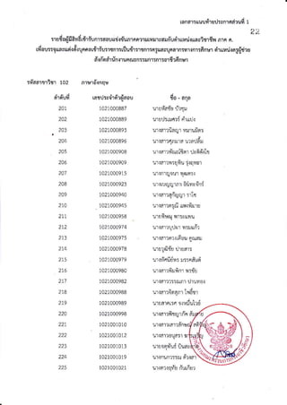 rafld1t[ruufr,]au:cn,tndxl-ld1
22
:1s6o{fie 6[{1iufl1rdau[d{r'un,]nnxu!y.rsd}liugillrunttaui{,]fl n,rnn.
4 ,1 eq
rflau::luayun{nn!ffiat115ut1tfl,t:luuu1:19n1:n:$arqnatn:u,t,1fl,]:ftfl19,t911ltr4unnEilgxu
#lfiqdru-nmunfusn:::tn.r5n,t:o1dxflng,l
::l'd6'r{'re{'r102
alqu
241
242
243
244
245
246
247
2AB
249
2ra
211
212
213
214
215
2r7
218
219
224
22r
222
223
224
225
nlt9,1a{nqB
161 :ve'16'x{6ou
1021000887
1021000889
1021000893
1021000896
102100090B
1021000909
1021000915
ra21aaa923
1021000940
.1021000945
1021000958
142144A914
1021000975
1021000978
1021000979
1021000980
IA2|AAA982
1021000988
1021000989
1021000998
1021001010
1421001412
1021001013
1021001019
1021001021
ra - aqa
ulguaflii 1r1fl11
ur8 5!']fixi n'1t|1].!
ur.idrxiarlr 1uifl5
!,.,2..an,.2 q rrql;!'
ur.!flrxfi niqn'r{vfrd'ilr
ur.iarx115sfiu i.lflfl6'l
ur.in'trynui19!fi:.i
ur.itut!ry'tt'ro1lfls{n:
x't.id'txAfrmflrr:rI{
urjdlla:[i t| .ifir.]'tu
ulflfiv ut:s$1u
ur.rarx!durfl::.1||frx
1,]ltallol rtqountua:.1
, .. ..:#.'" ""...
1-ll.tr11fll.tul,t5:J::Frau{l
ul ld't t1ll1,nt1'!511u
ur.id't1155tut't !1uYro.1
ul{a'l'1n06fl1 tlrDll
urralnriaa.iydul?d
u1.i61-)!{1JQrJrfi fl:.1
1-l'r.ifl'r?[d']1a
1,]1nA',t10Ud5',r3l
1.1'r!n0l,]ufi!uas
l.t't.iflunl:i filndl
ur.iftl.iqfl0 flutnu?
 
